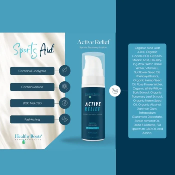 Buy Active Relief