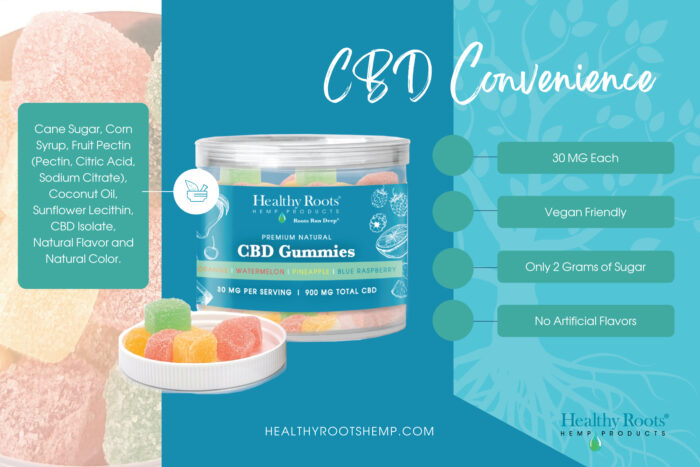 HR_GUMMIES4x6_B1