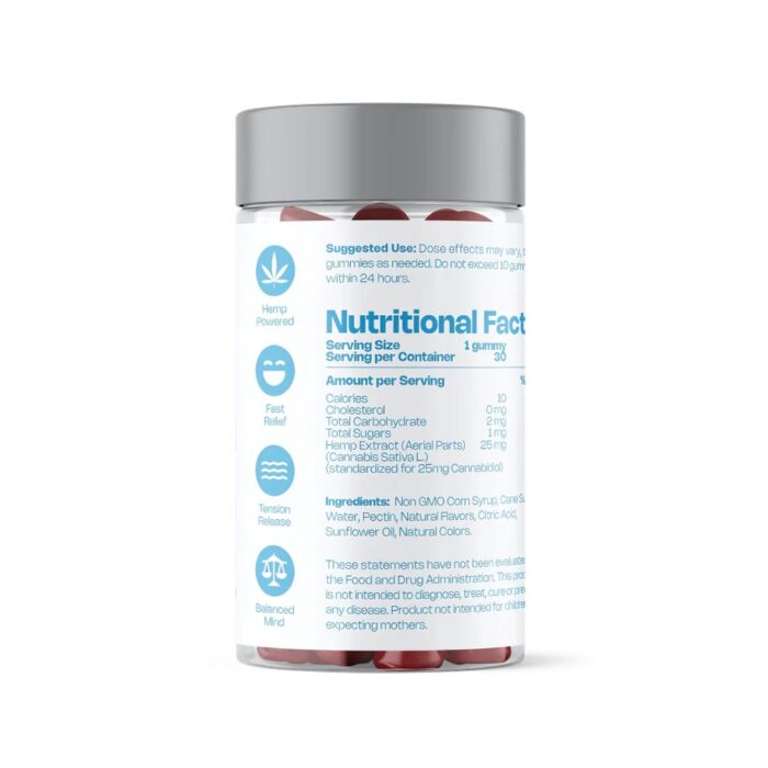 Stress Release Gummies